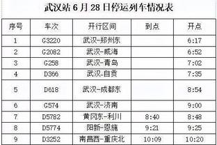 弗格与孟博龙下馆子总抢着买单：等你比我大的时候 才轮到你买❤